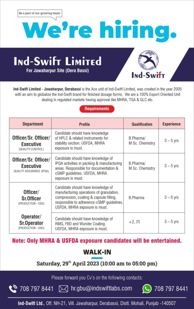 Multiple Openings in Ind Swift Ltd