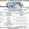 Multiple Openings in Nectar Lifesciences Ltd