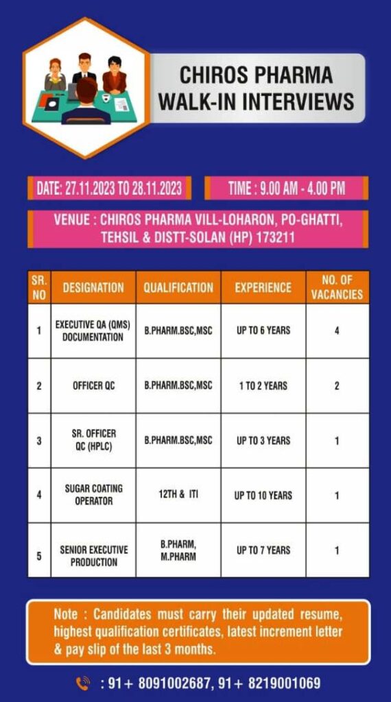 CHIROS PHARMA – Walk-In Interviews for Production / QC / QA / Operators on 27th & 28th Nov’ 2023