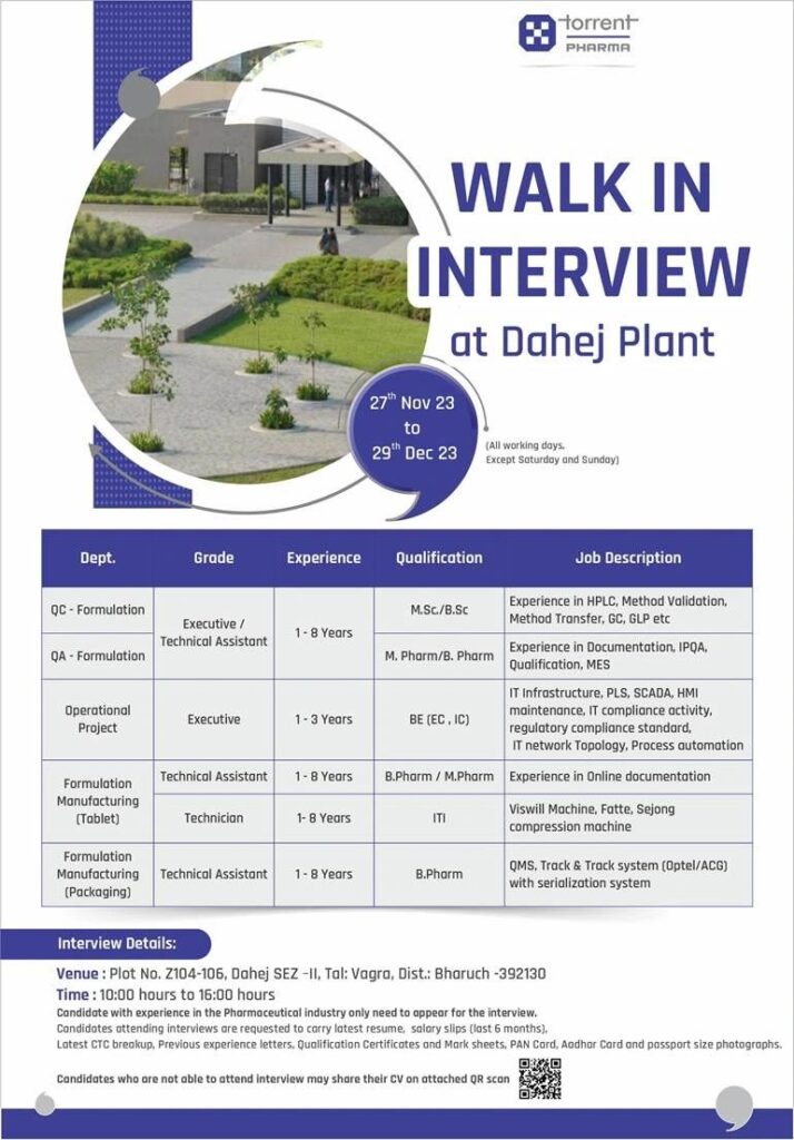 TORRENT PHARMA – Walk-In Interviews on 27th – 29th Nov’ 2023 for Manufacturing / QC / QA / Packaging / Operational Project