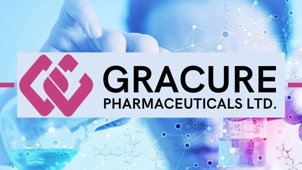 Gracure Pharmaceutical Ltd – Multiple Openings for Engineering / Production / QC / QA Departments