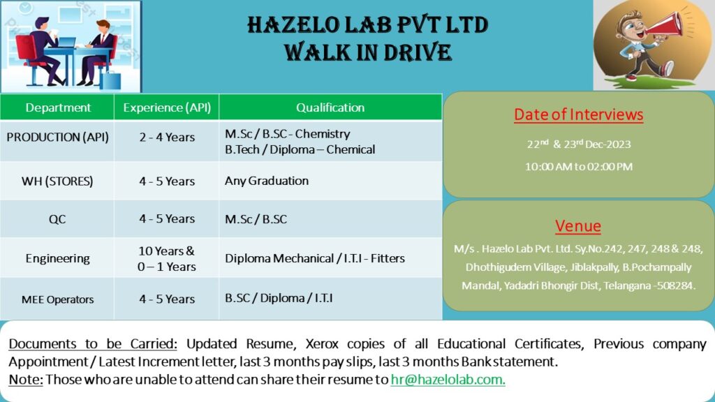 HAZELO Lab Pvt. Ltd – Walk-In Interviews on 22nd & 23rd Dec’ 2023 for Production, Quality Control / Engineering  / Warehouse / MEE Operators